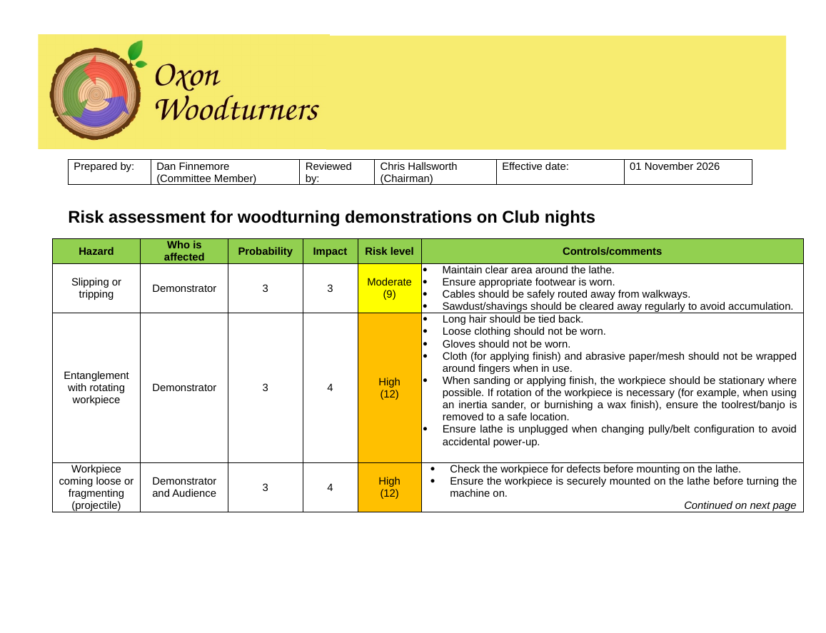Risk Assessment